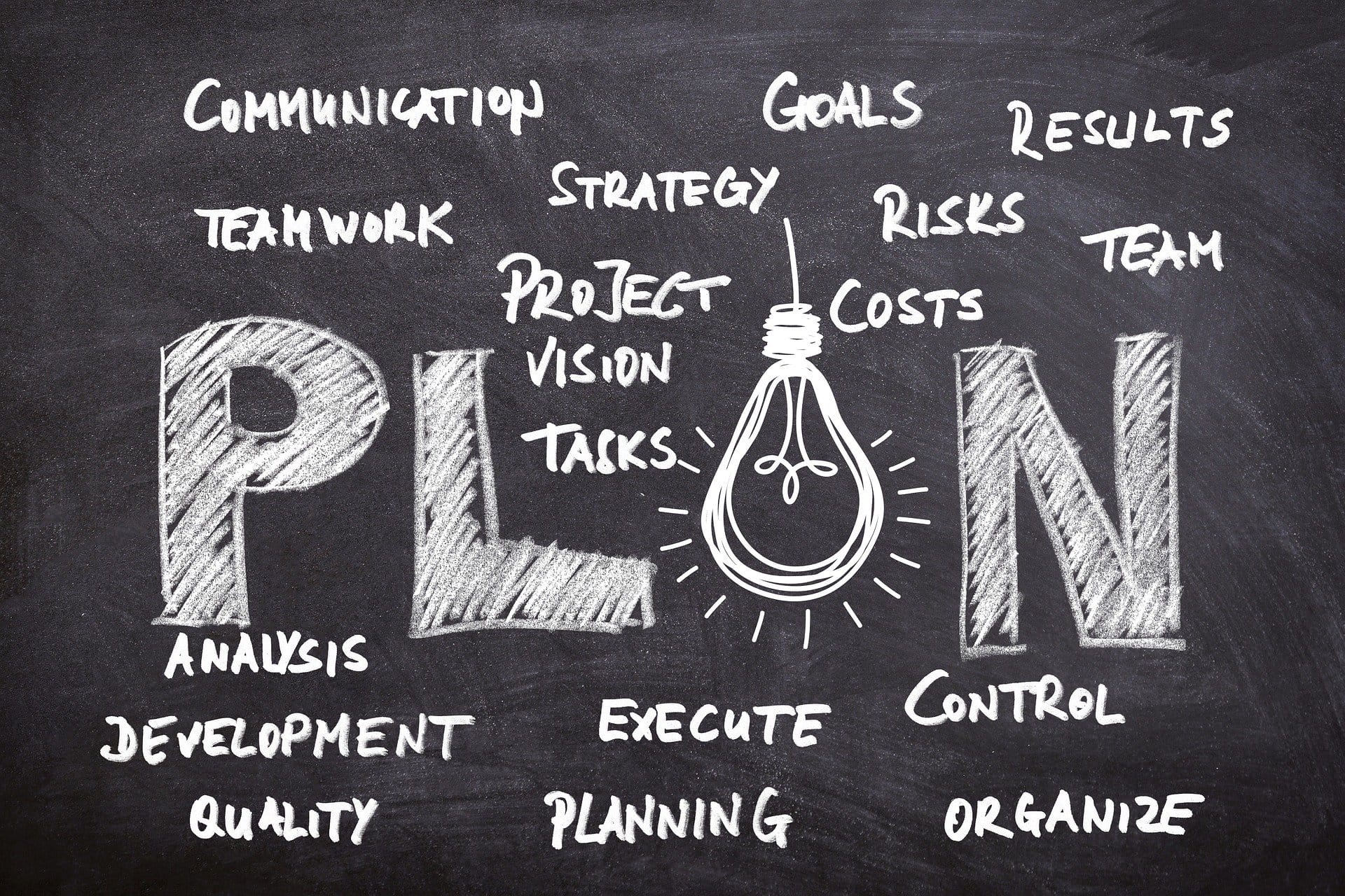 Businessplan School