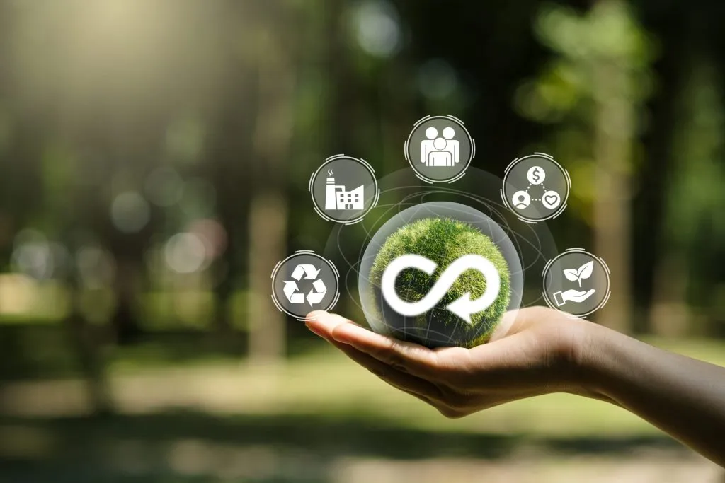 circulaire bedrijfsmodellen - Ignite Group